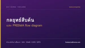 กลยุทธ์สืบค้นและ PRISMA flow diagram
